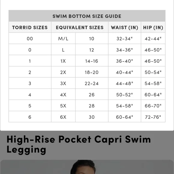 🆕️🩱3X BLACK SWIM CAPRI LEGGING - HIGH RISE & POCKETS🩱 - Picture 5 of 5